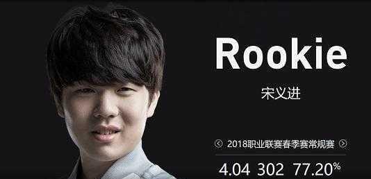 制逼出防守