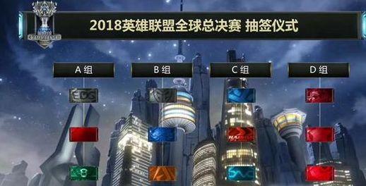 核心补强